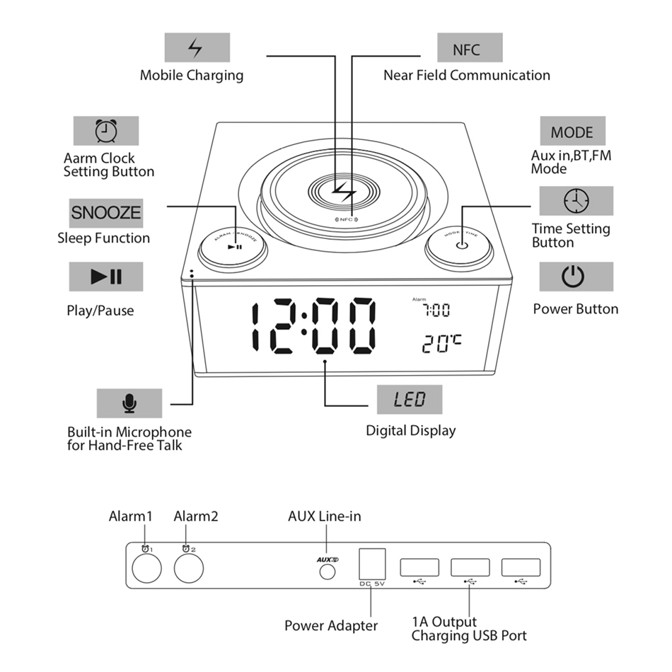 Laser Qi Wireless Charging Alarm Clock FM Radio Bluetooth Speaker